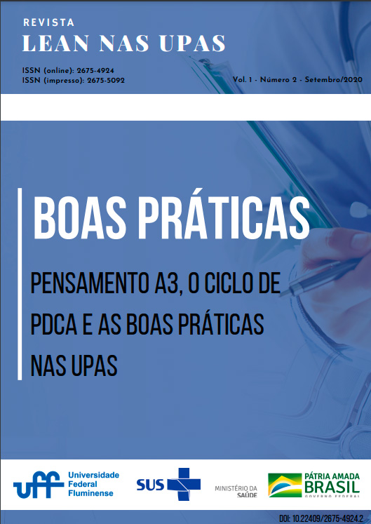 foto capa da revista Boas Práticas: Pensamento A3, o Ciclo PDCA e as Boas Práticas nas UPAs
