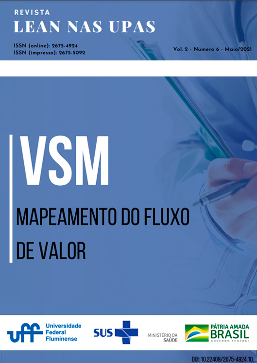 VSM: Mapeamento do Fluxo de Valor