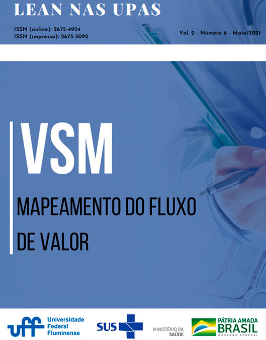 VSM: Mapeamento do Fluxo de Valor